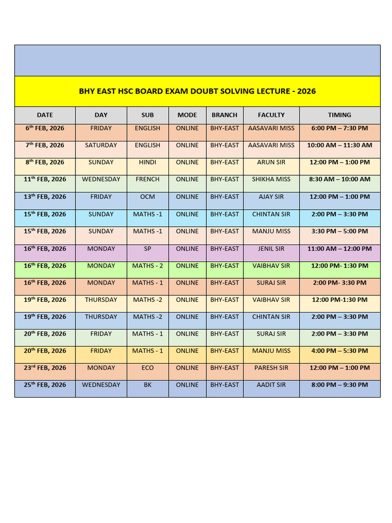 Bhy East Doubt Solving Session Time Table 2026 | PDF