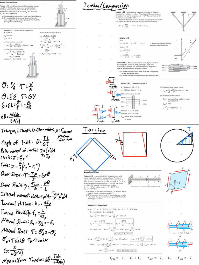 Def Bods Sheet | PDF