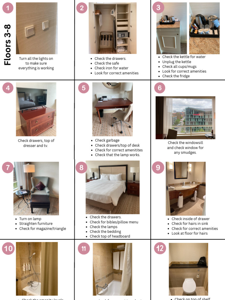 Room Check Flow Updated 03.11.25 | PDF | Domestic Implements | Bathroom