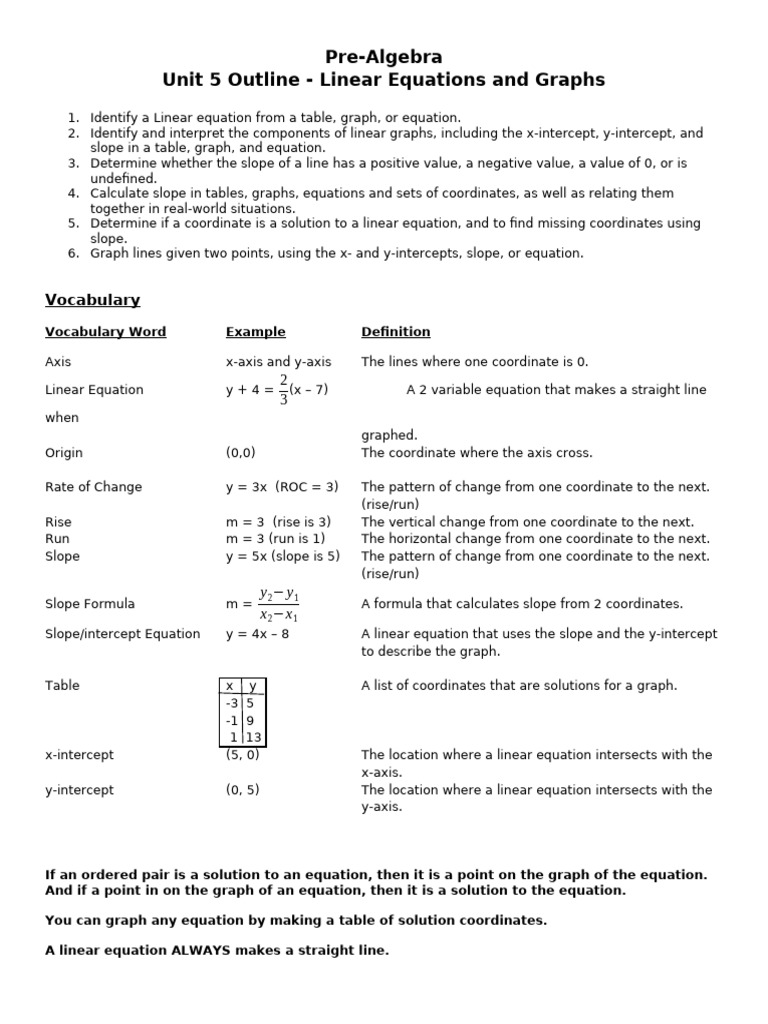 Pre-Algebra - Unit 5 Outline - Linear Equations and Graphs | PDF ...