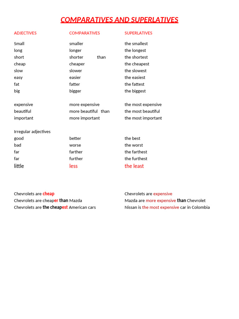 Comparatives and Superlatives | PDF