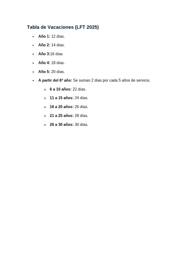 Tabla de Vacaciones de Acuerdo A La Ley Federal Del Trabajo | PDF