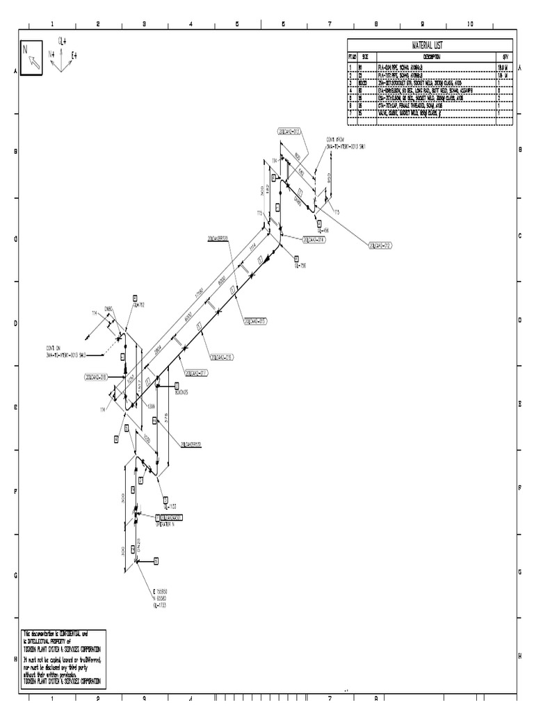 Piping Iso | PDF