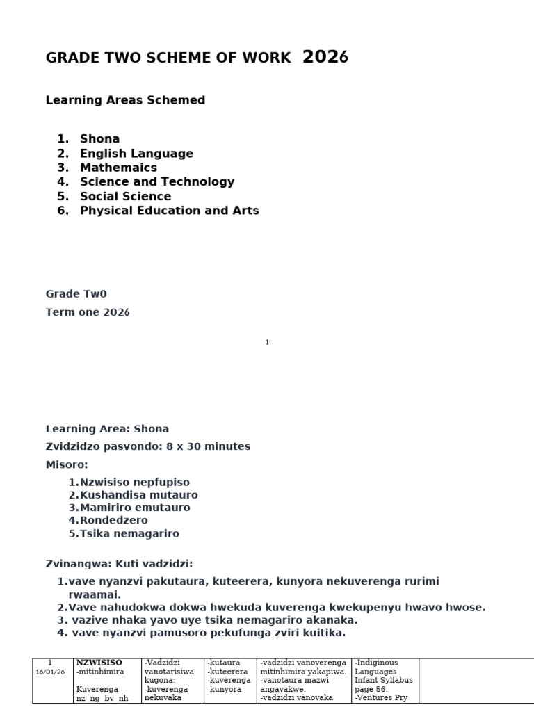Grade 2 Term 1 2026 | PDF | Linguistics | Languages