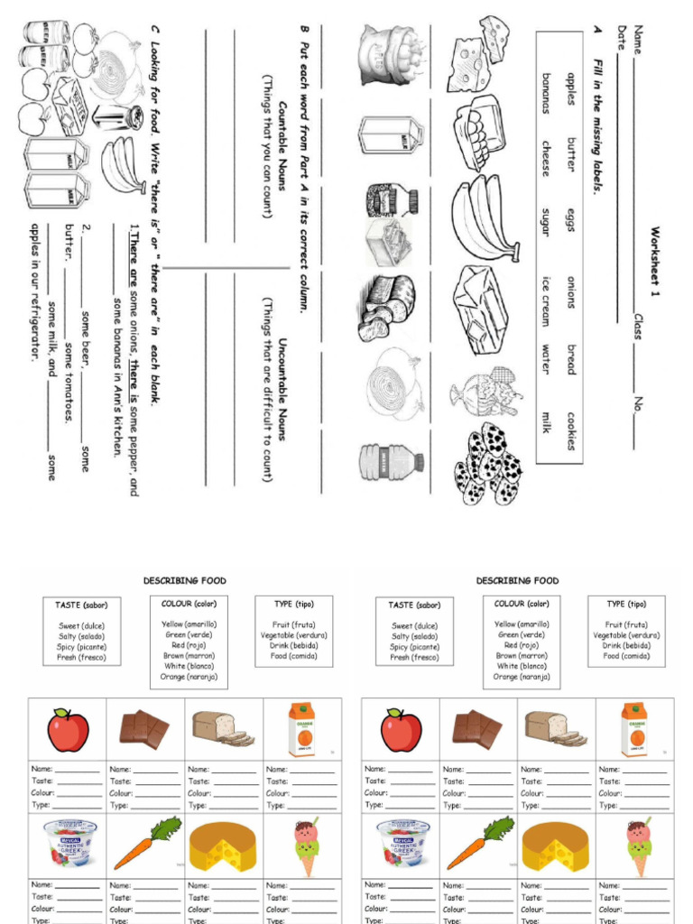 Food Groups | PDF