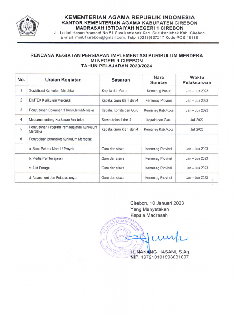 Contoh Time Line | PDF