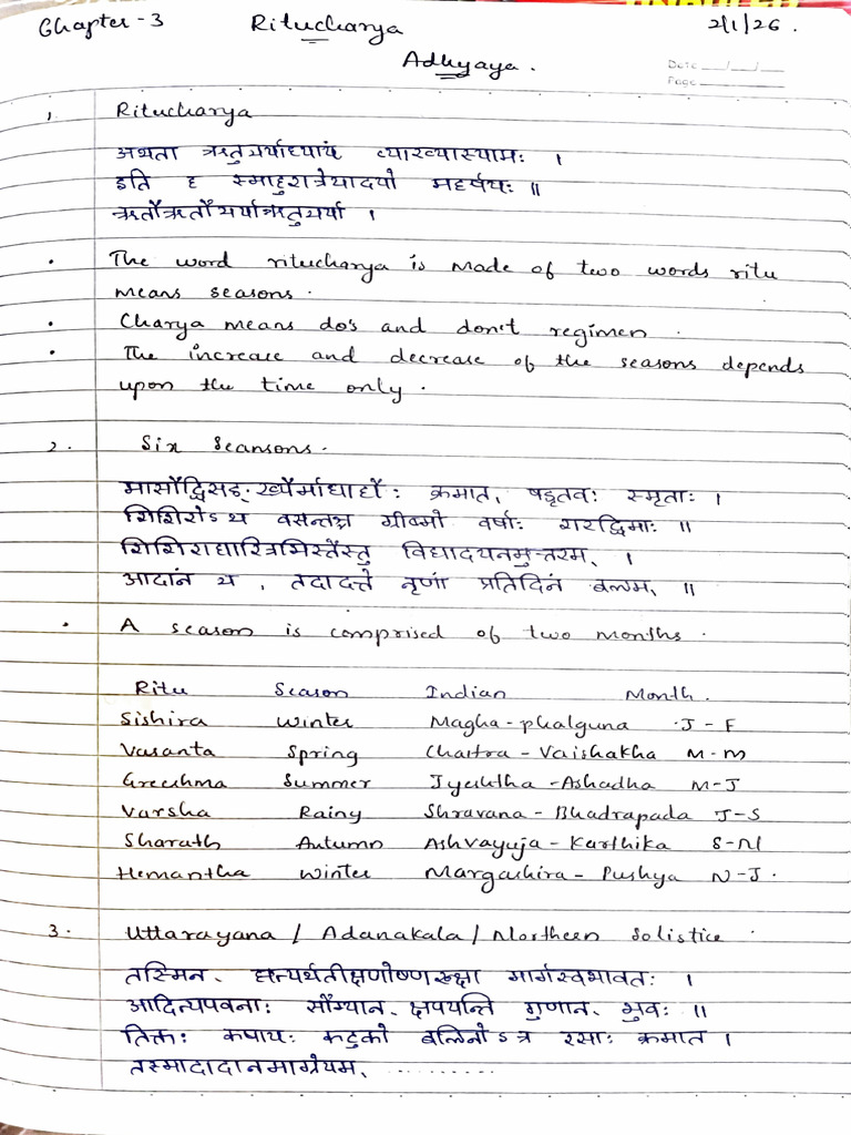 Ritucharya Notes | PDF