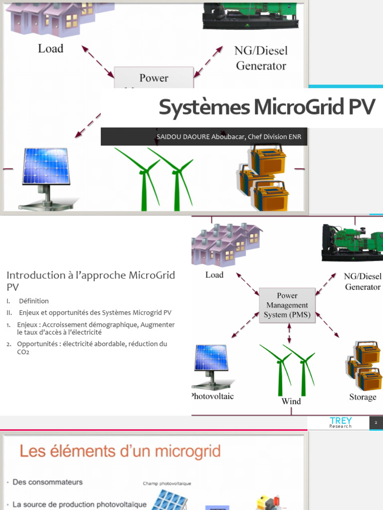 Systèmes MicroGrid PV | PDF