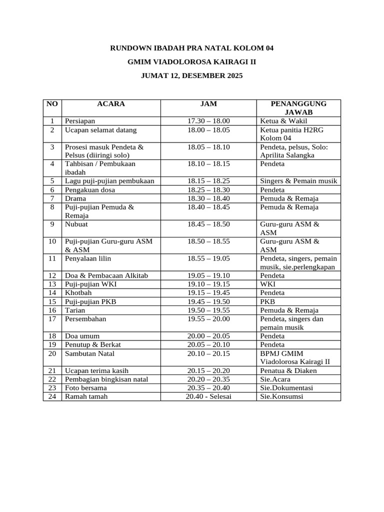 Rundown Ibadah Pra Natal Kolom 04 | PDF