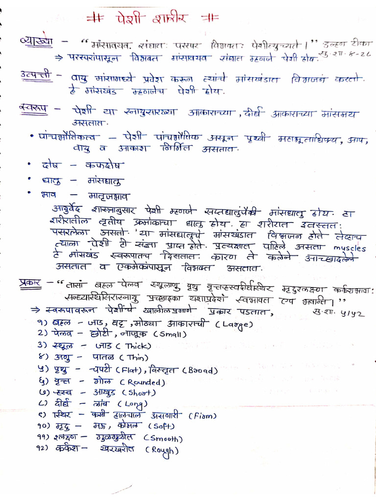 Peshi Sharir Handwitten Notes | PDF