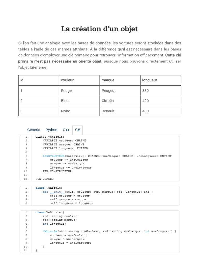 Programmation Orientée Objet La Création D'un Objet - Cours | PDF