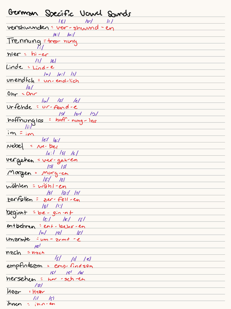 German Vowel Sounds | PDF