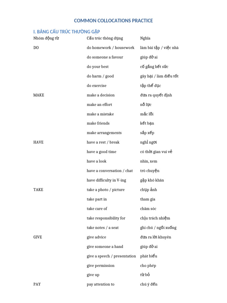 Common Collocations Full Practice | PDF