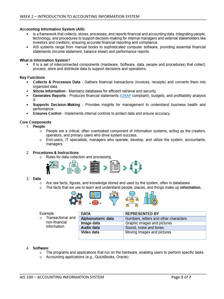 Accounting Information System | PDF | Audit | Feedback