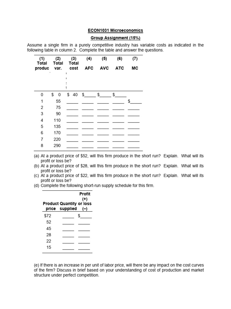 Group Assignment - ECON1031 Microeconomics | PDF | Microeconomics ...
