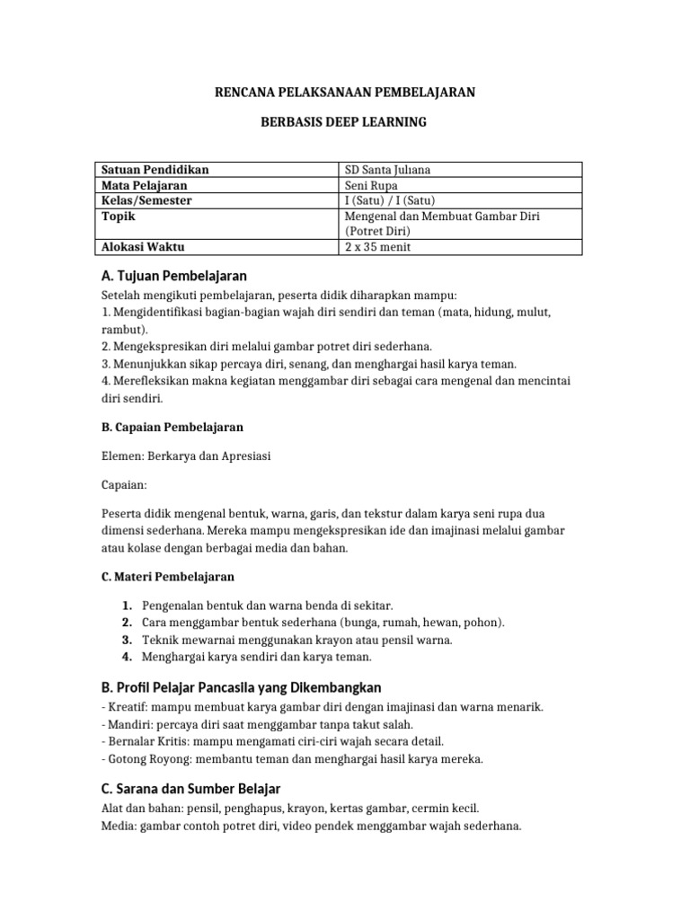 RPP Seni Rupa Kelas 1 BLM Fix | PDF