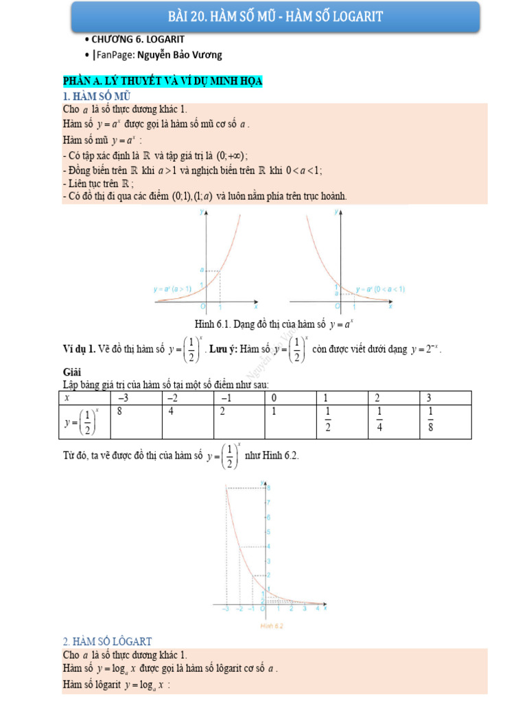 Bai-20-Ham So Mu - Ham So Logarit - De | PDF