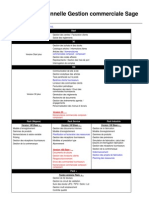 Sage Decoupage Fonctionnel Gestion