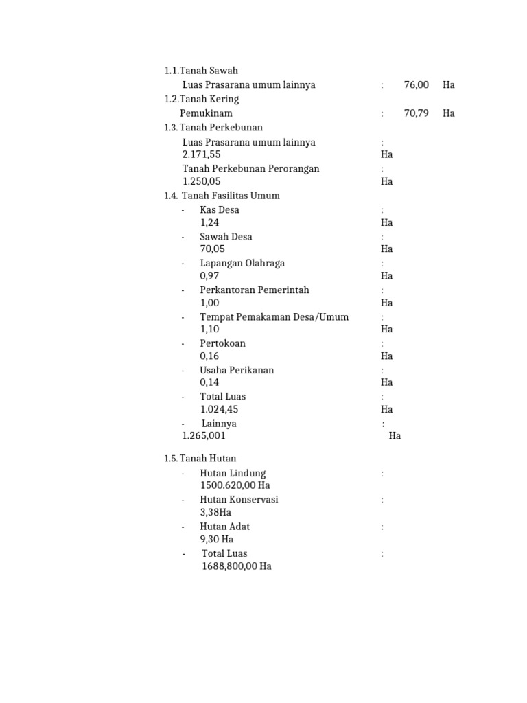 Data Isin Prodil Desa Samba | PDF