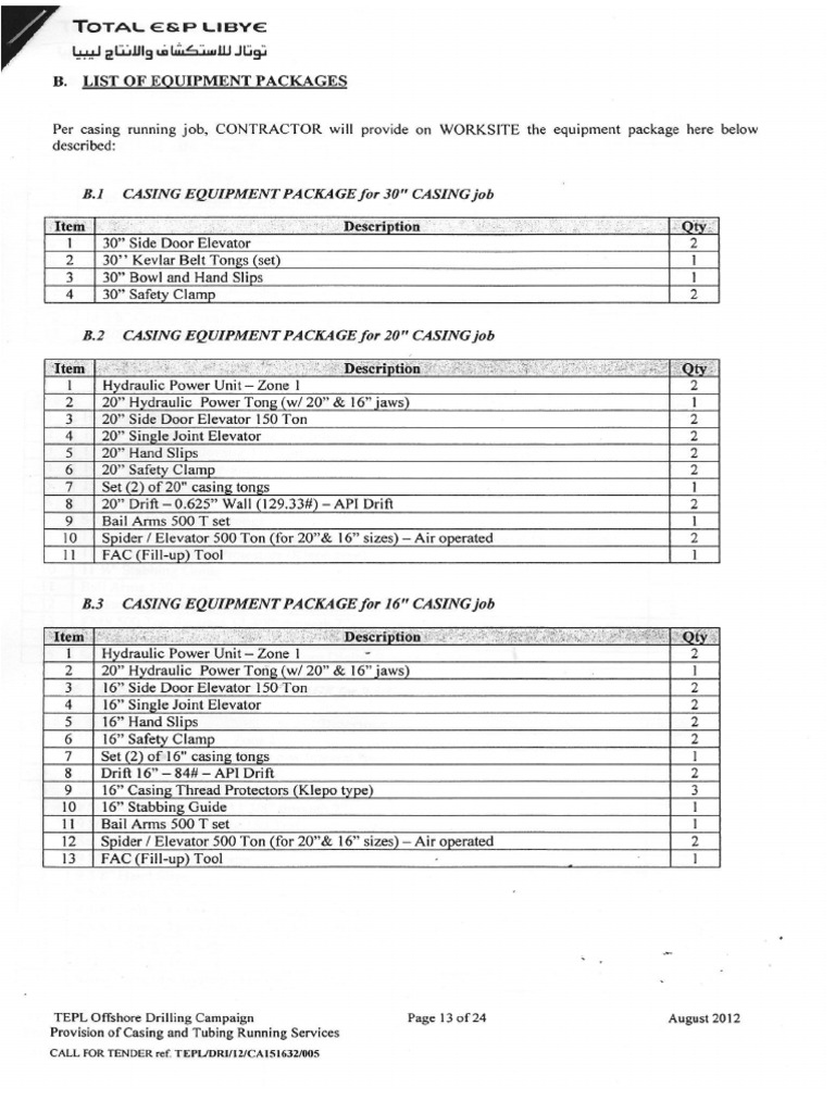 List of Equipment & Consumables | PDF