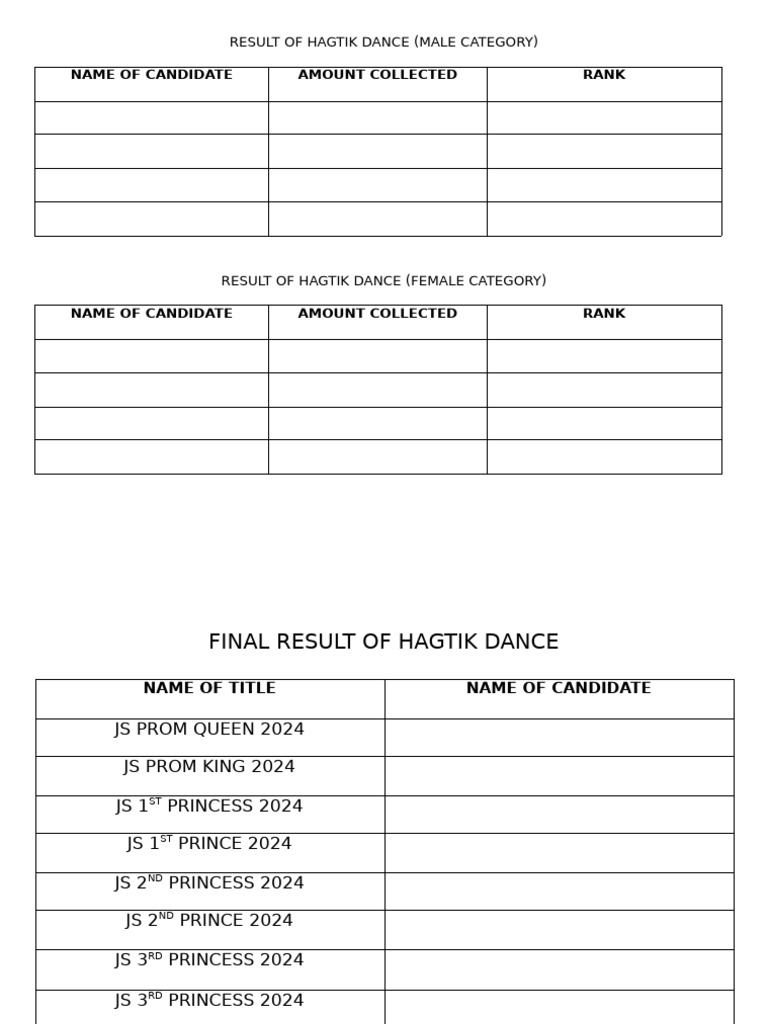 Tabulation | PDF