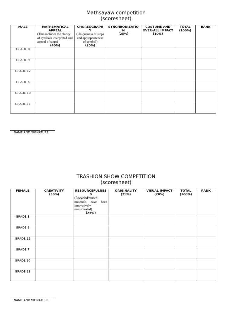 Scoresheet (Science and Math Month) | PDF