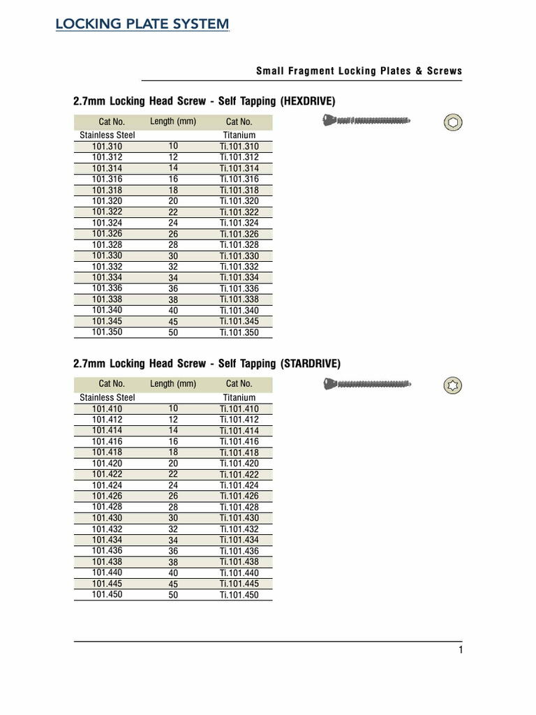Locking Plate System Catalogue | PDF