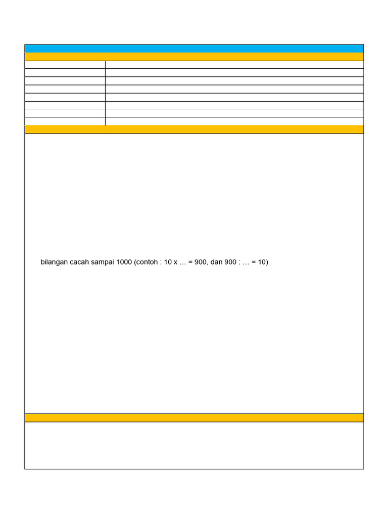 MODUL AJAR MATEMATIKA BAB III Kubus | PDF