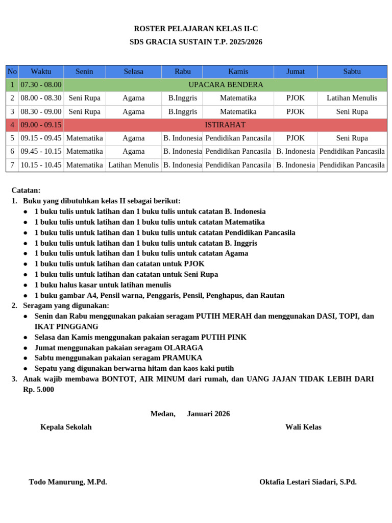 Roster Kelas 2c | PDF