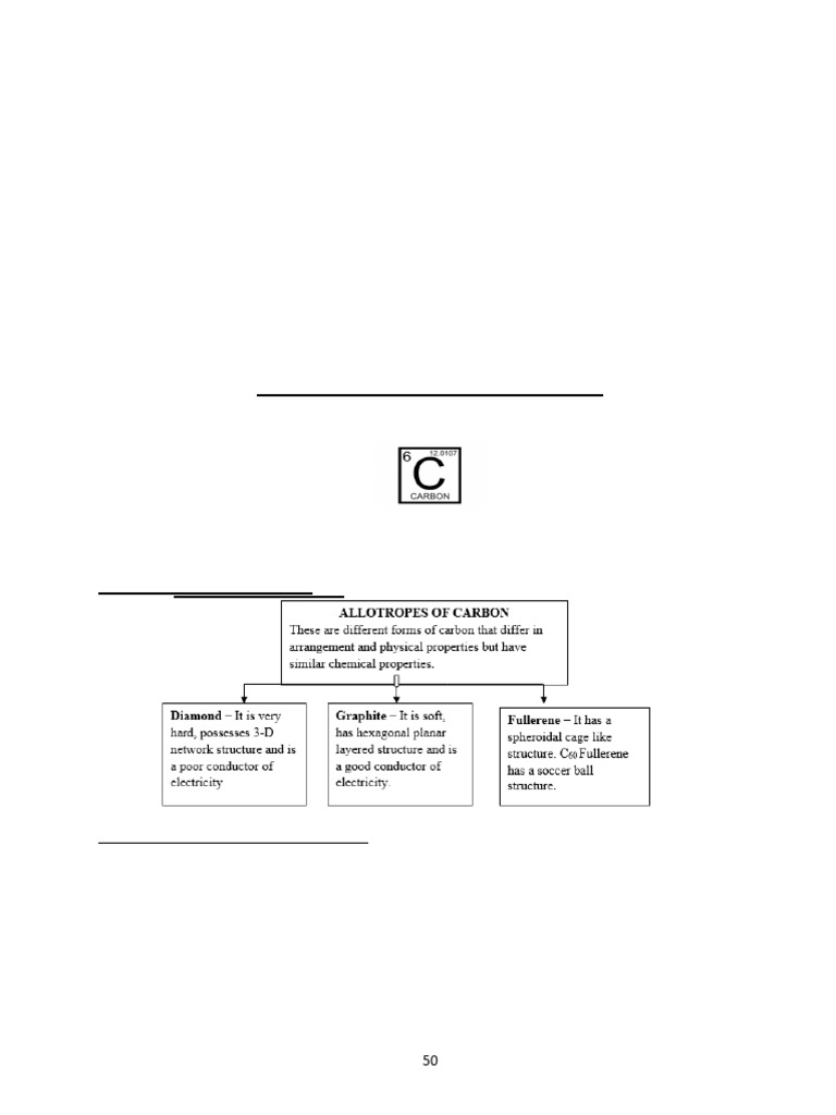 Chapter 4 CARBON AND ITS COMPOUNDS | PDF | Chemical Substances | Isomer