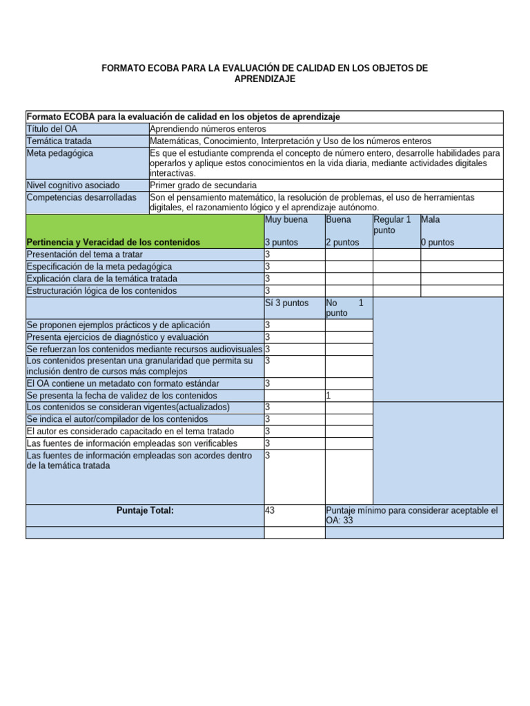 591985547-FORMATO-ECOBA | PDF | Aprendizaje | Metadatos