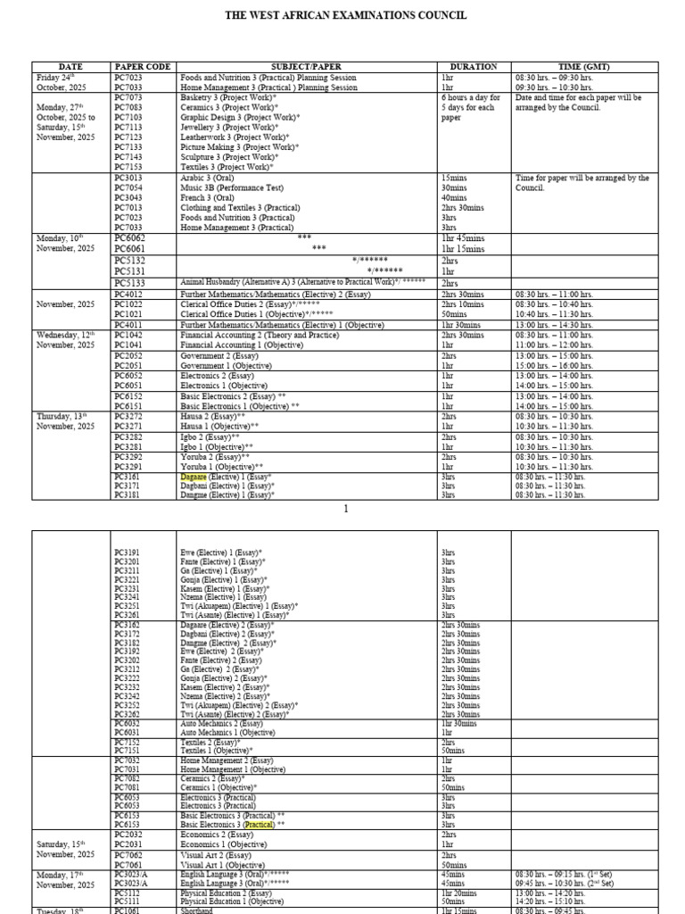 Date Paper Code Subject/Paper Duration Time (GMT) | PDF