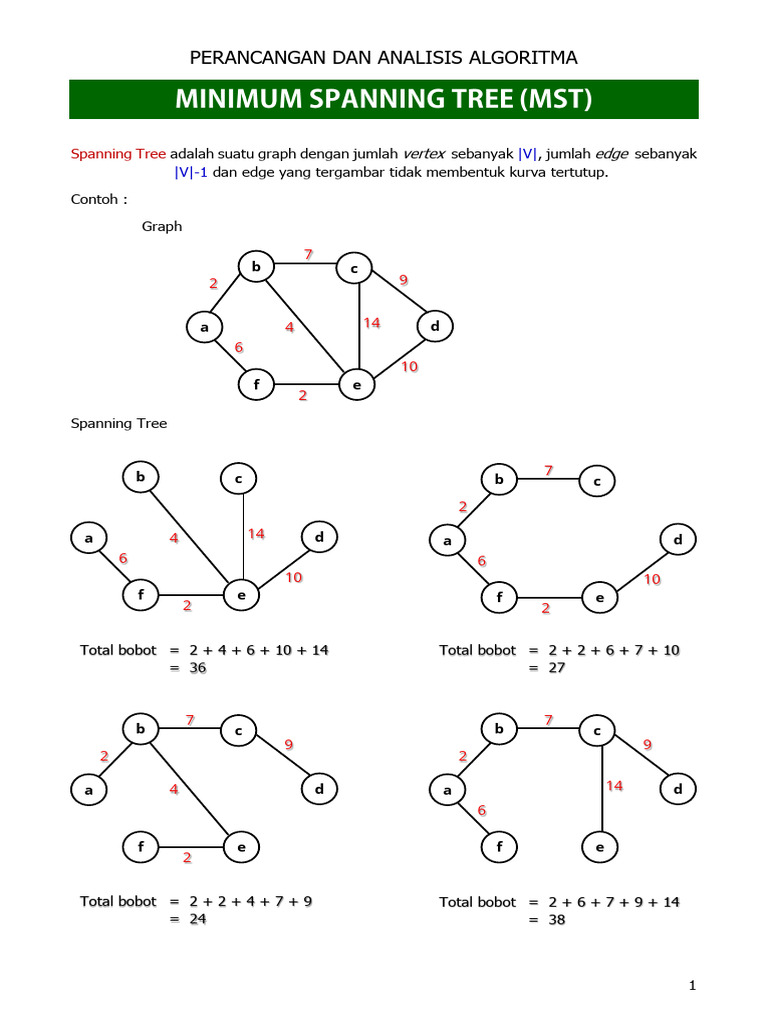 14 - Minimum Spanning Tree | PDF