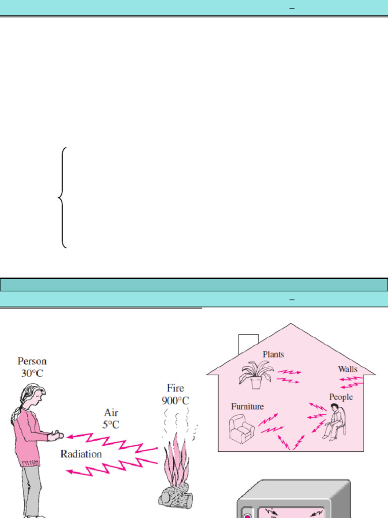 Chapter 11 - Radiation Heat Transfer | PDF | Electromagnetic Radiation ...