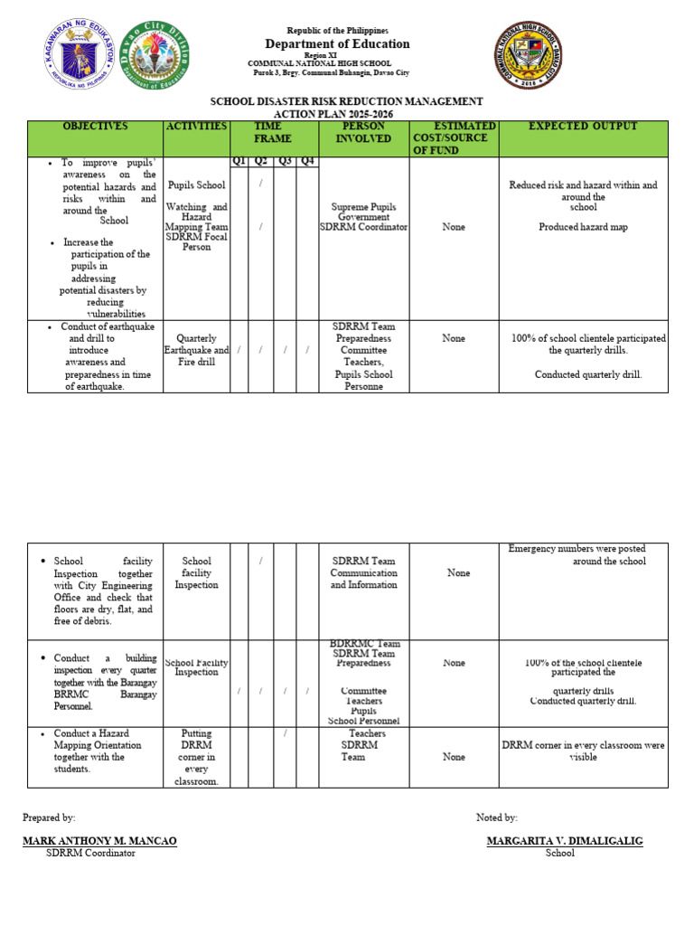 Action Plan Drrm | PDF | Emergency Management | Occupational Safety And ...