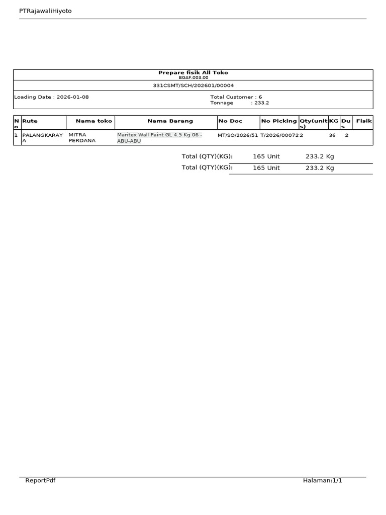 Report Picking Scheduling 2026 01 10 00004 | PDF