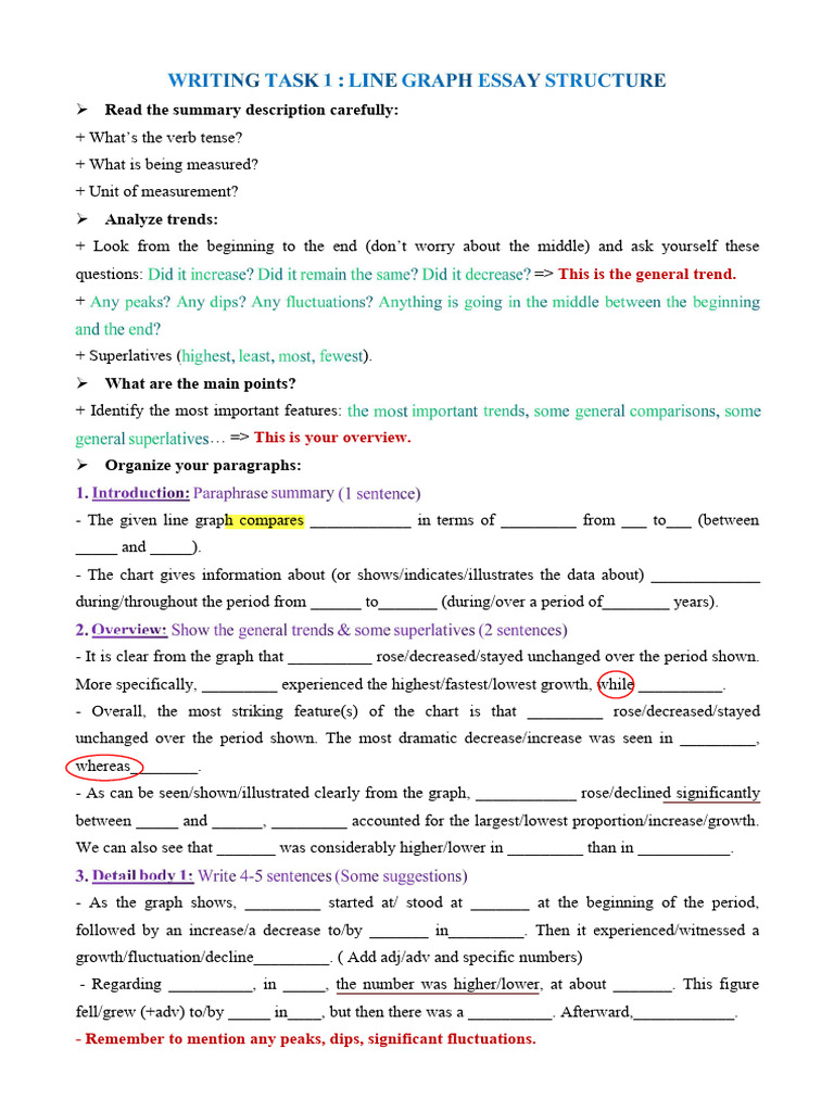 TASK 1 - Line Graph Structure | PDF | Economies
