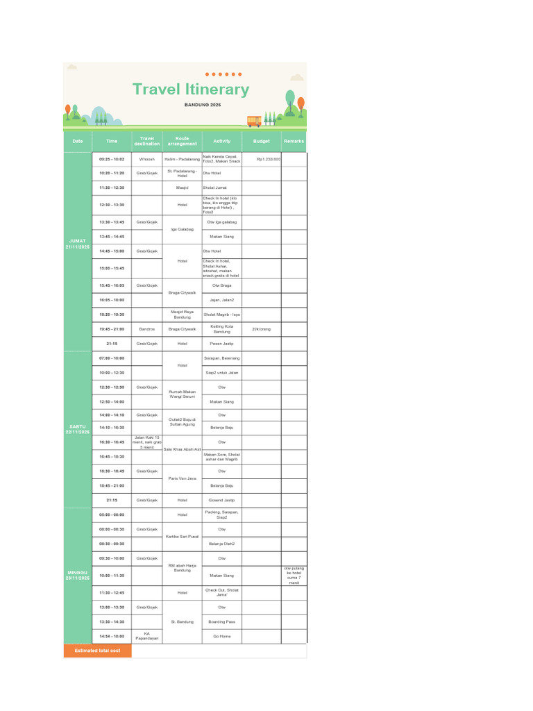 Itinerary 3D2N Bandung 2025 Rev | PDF