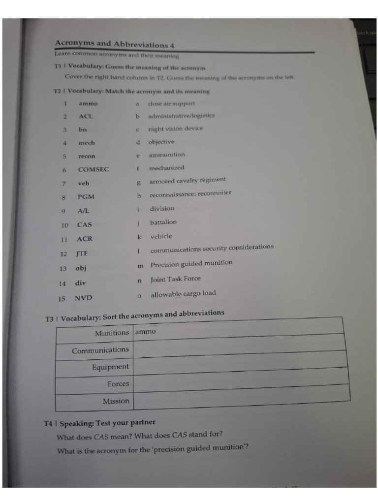 Acronyms 4 | PDF