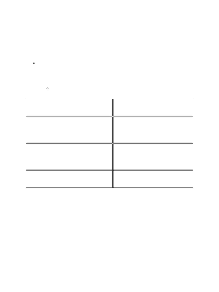 Unit 4 Note and Question Bank | PDF | Parameter (Computer Programming ...