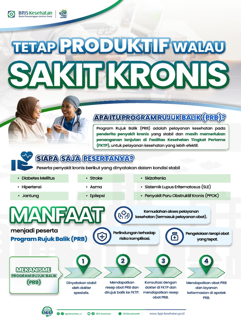 (Final) Poster Program Rujuk Balik | PDF