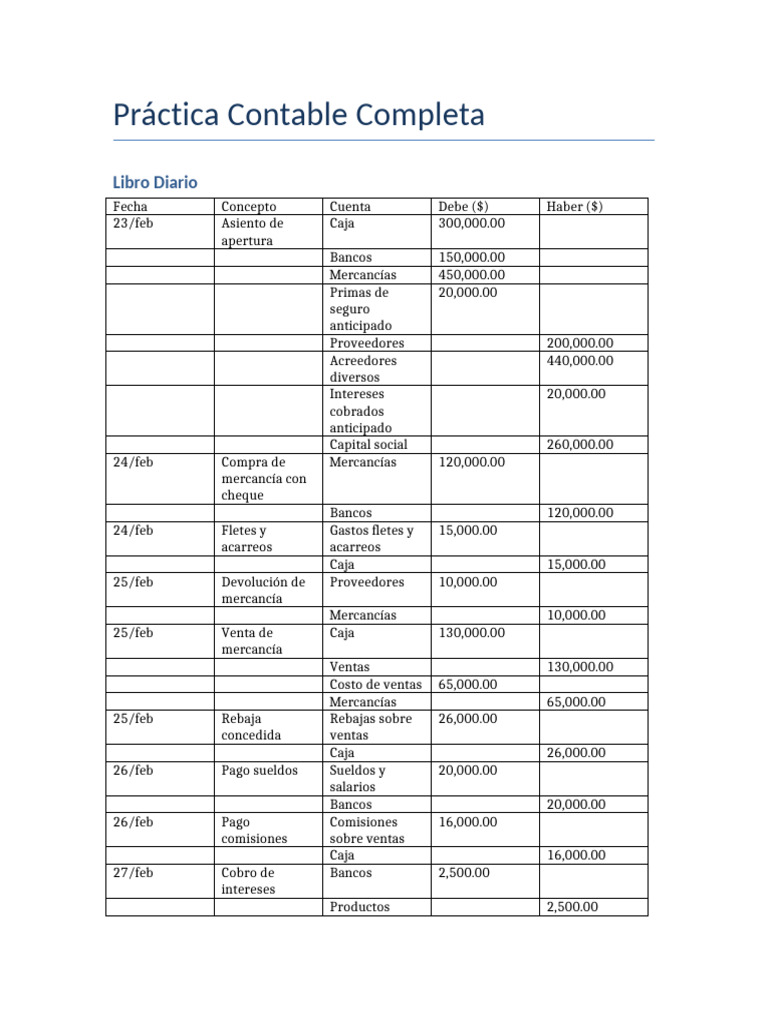 Practica Contable Completa | PDF | Contabilidad | Bancos