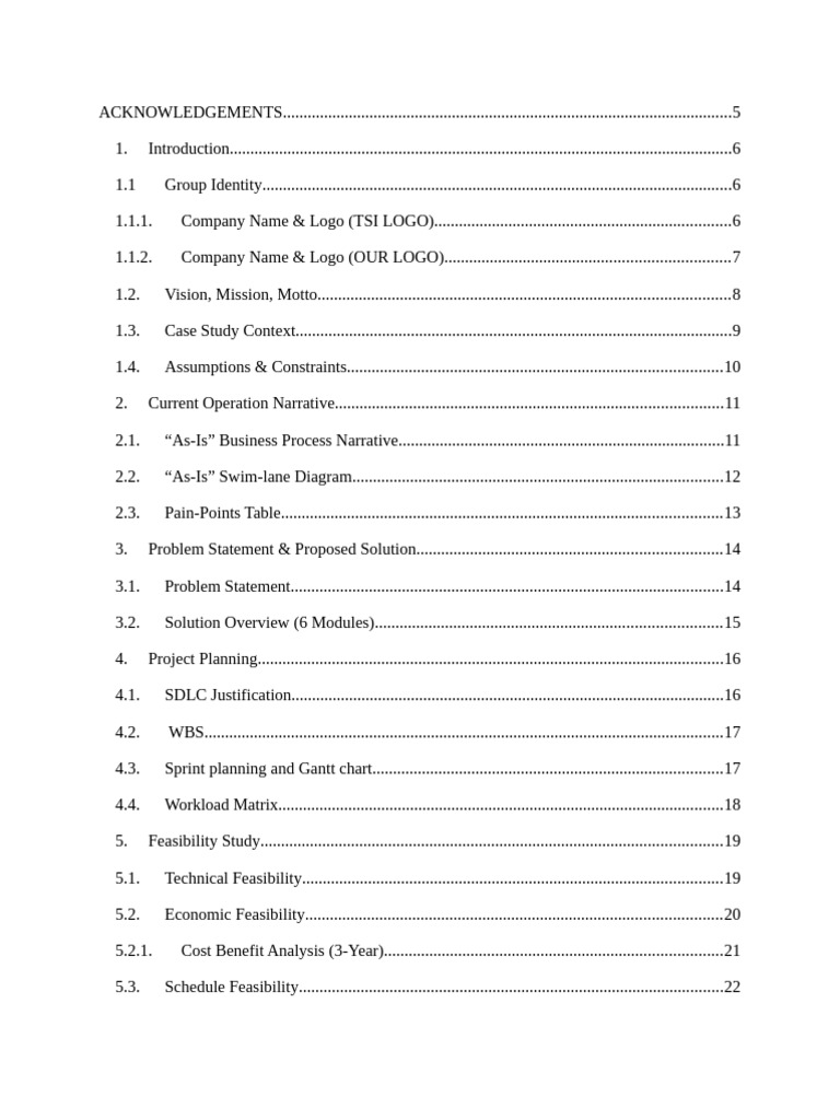 Final SAAD Assignmnet 2 | PDF | Agile Software Development | Software ...