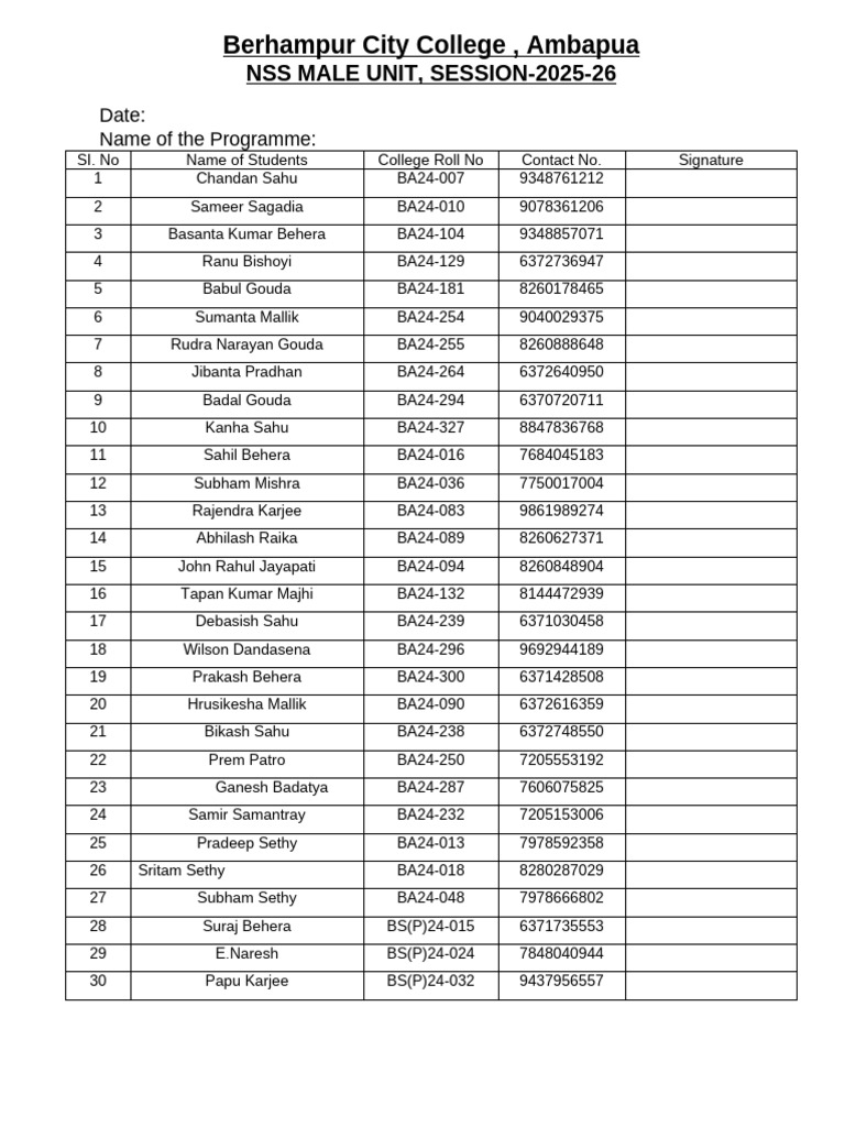 Nss Male Unit Bcc | PDF