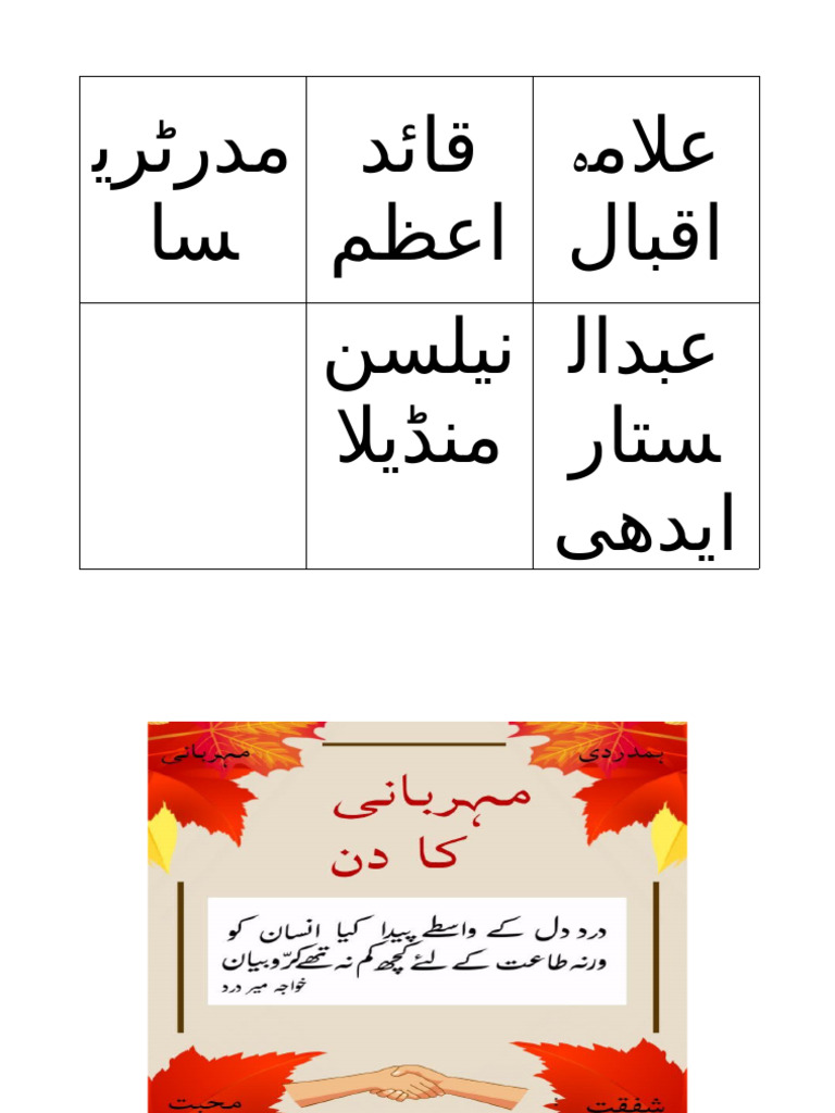 Flash Card | PDF