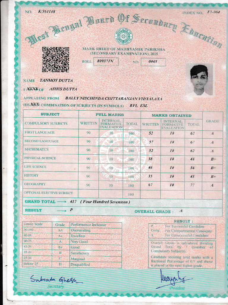 10 Marksheet | PDF