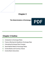 ch02 Determination of Exchange Rate