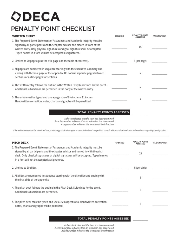 69138fb6b91c8ea503b0495e HS PenaltyPointChecklist | PDF