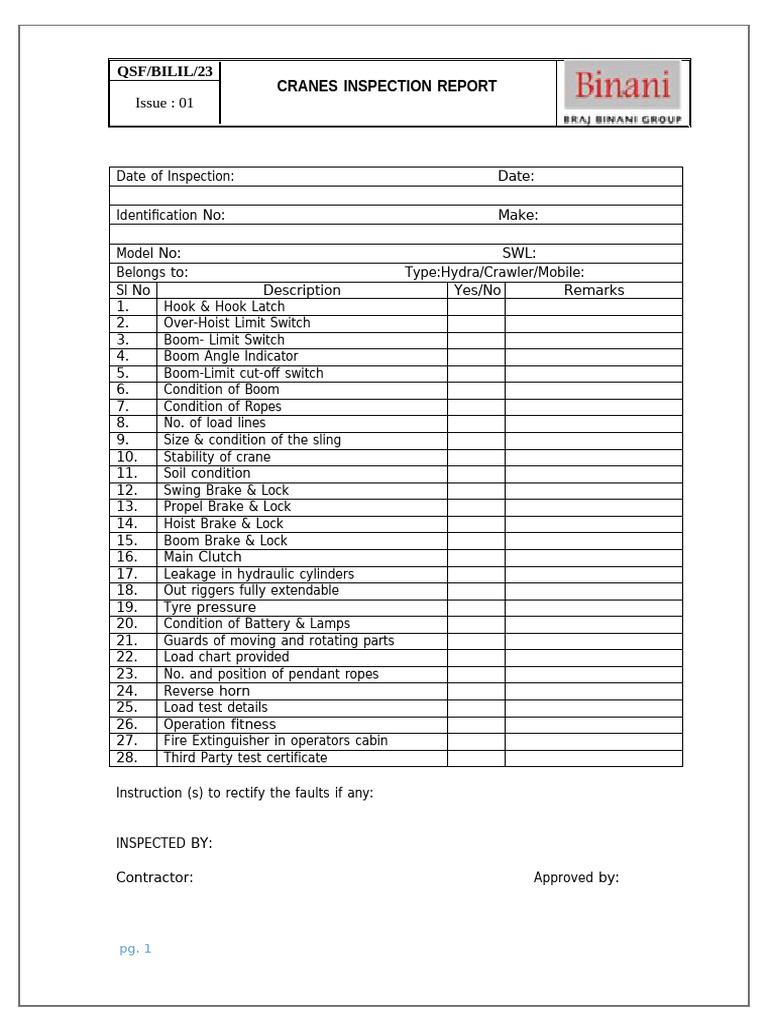 Crane Inspection Report | PDF