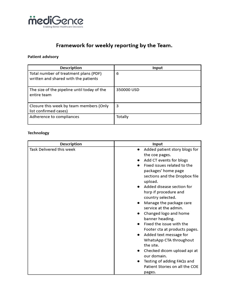Weekly Framework DEFAULT Template | PDF | Computing | Information ...